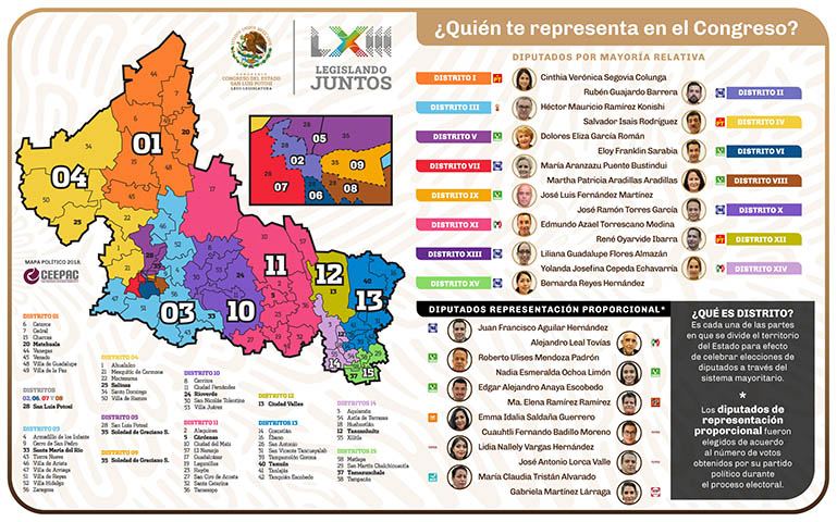 Ceepac Presenta Nueva Conformación De Los 15 Distritos Locales Para Proceso Electoral 2023 2024 3434